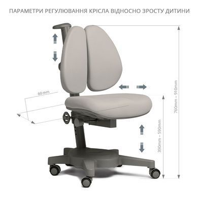 Детское кресло Cubby Brassica Blue
