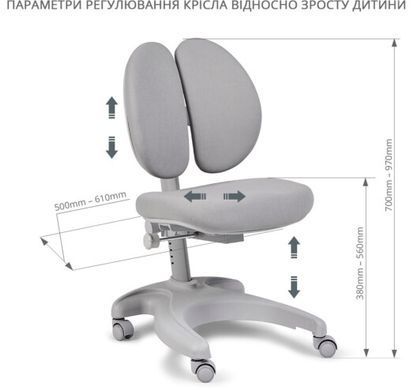 Дитяче крісло FunDesk Solerte Grey