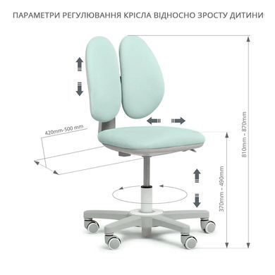 Дитяче крісло FunDesk Mente Dark Green